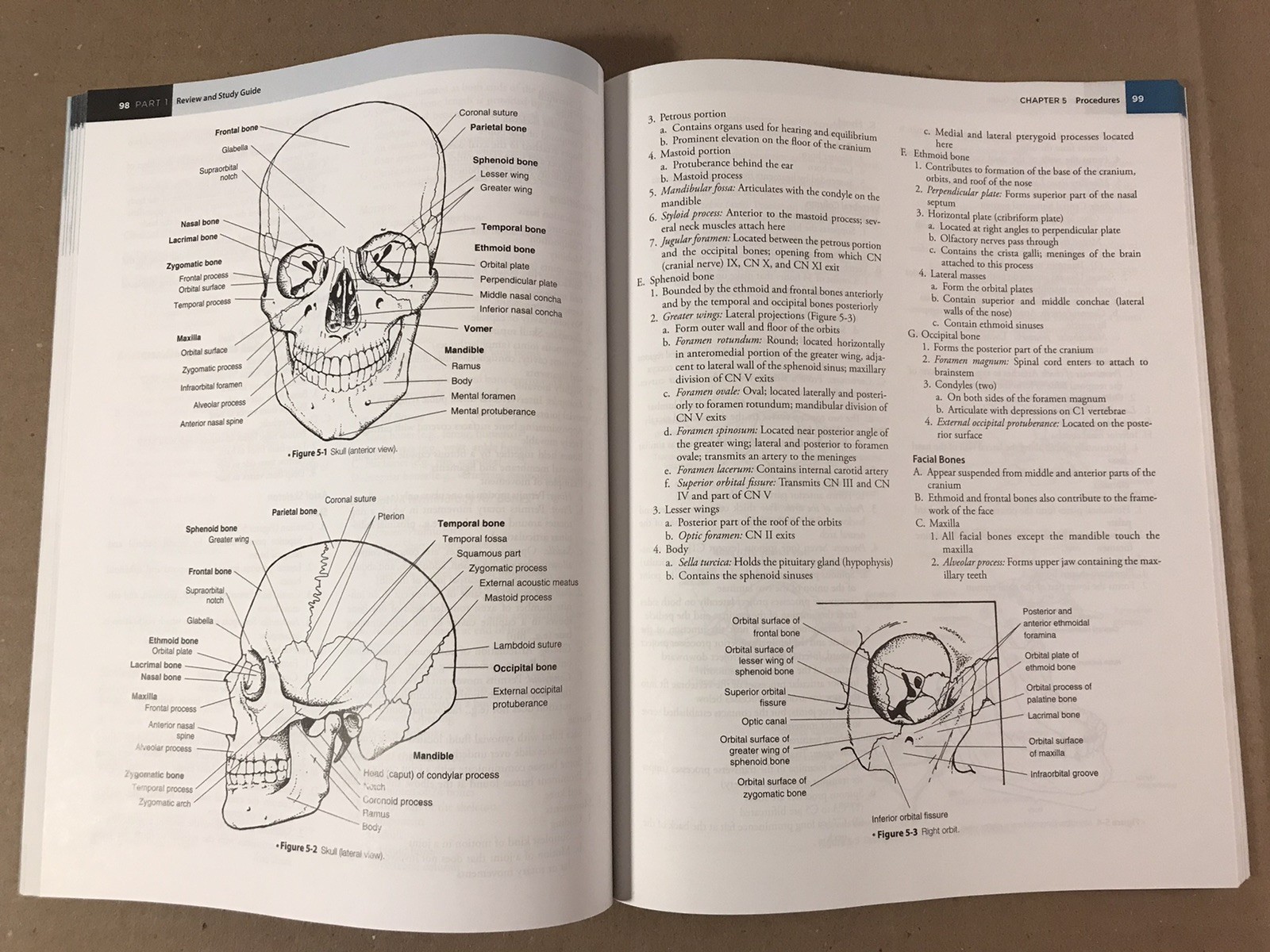 Mosby’s Comprehensive Review of Radiography – Seventh 7th Edition – Study Guide