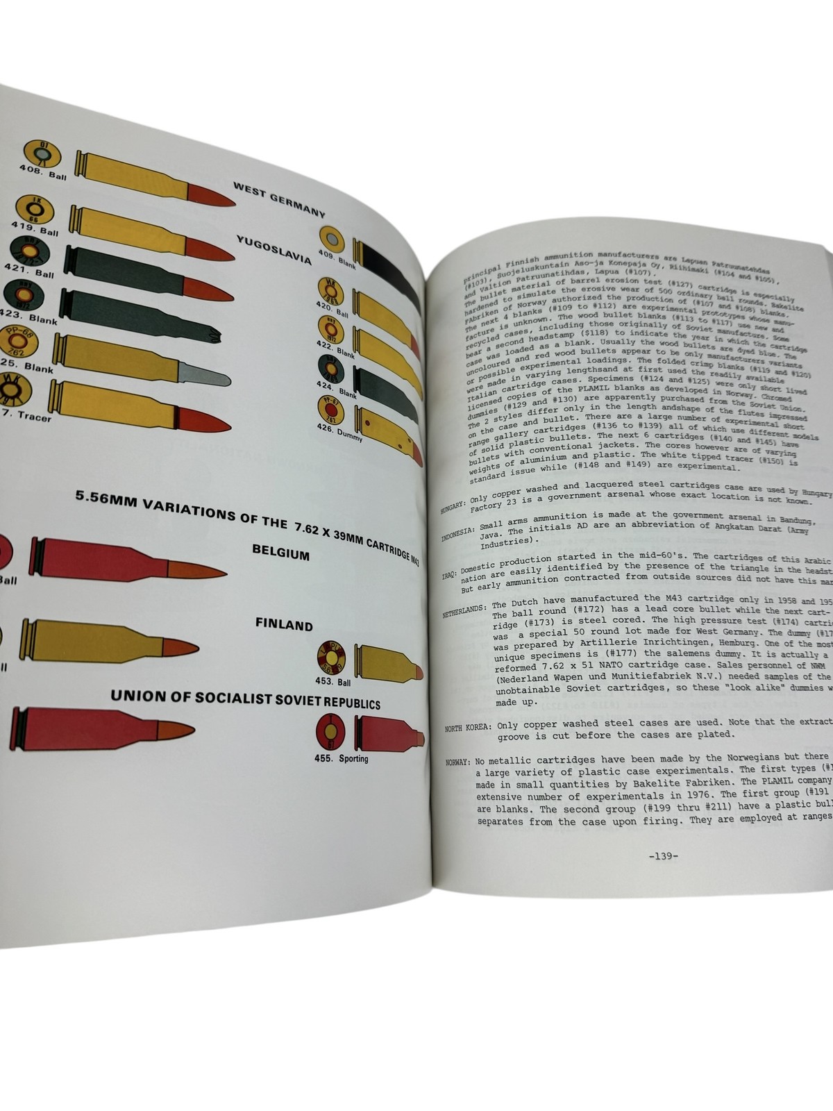 Simonov SKS-45 Type Carbines Manual Buyer’s Guide Color Drawings Combat Photos