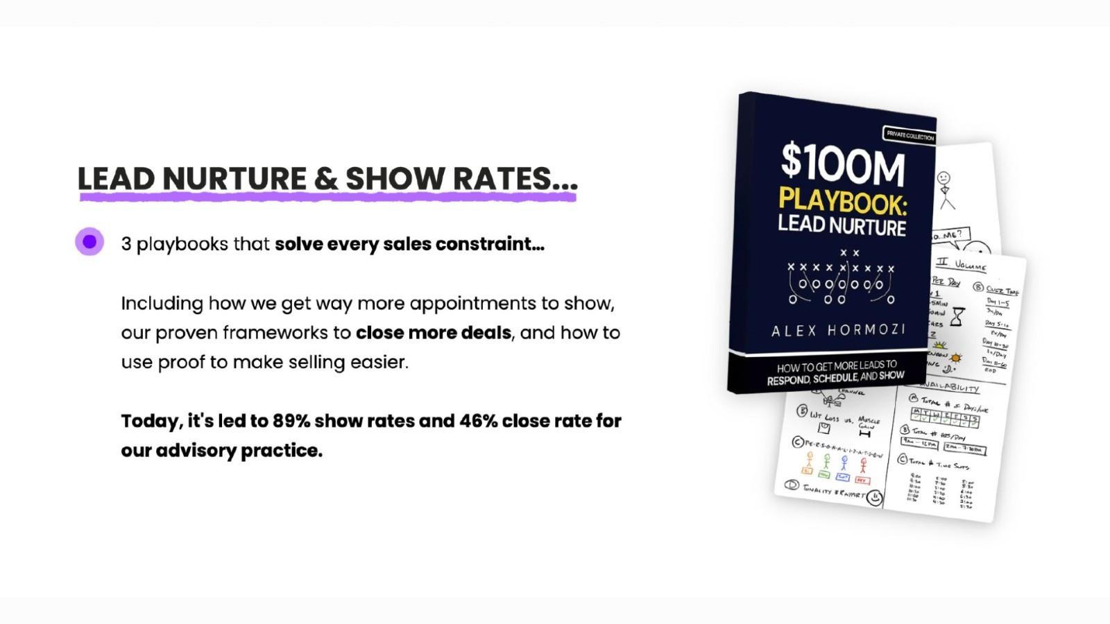 100M Money Models And Bonus Content – Alex Hormozi – BOOK CODE Read Description