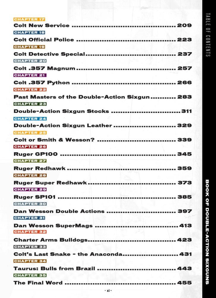 John Taffin’s Book of Double-Action Sixguns – Loading, Shooting, and Care