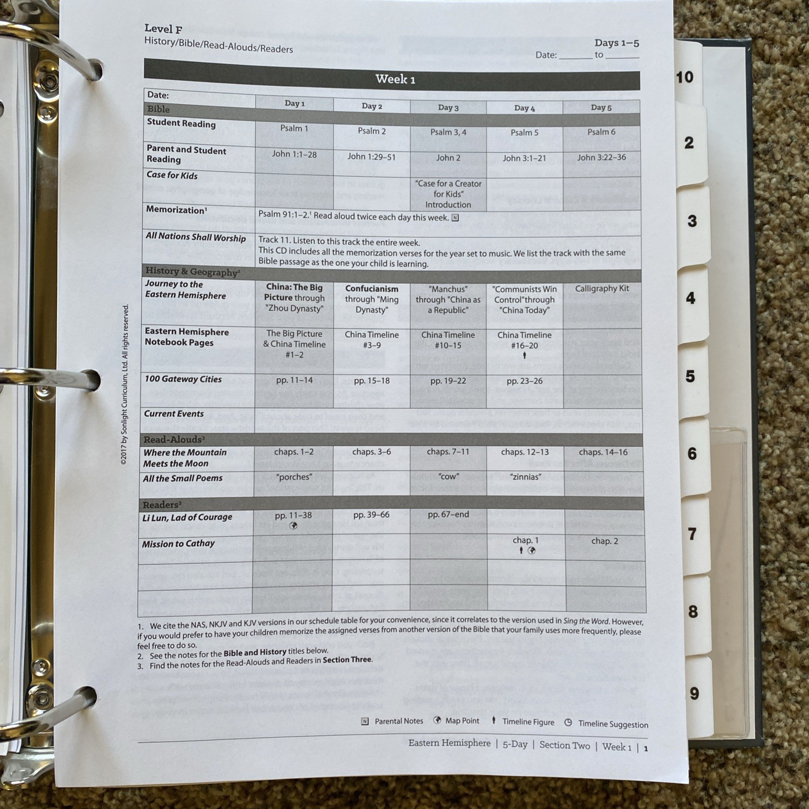 Sonlight Core F: Instructor Guide + Language Arts IG/ Student Sheets +books-part