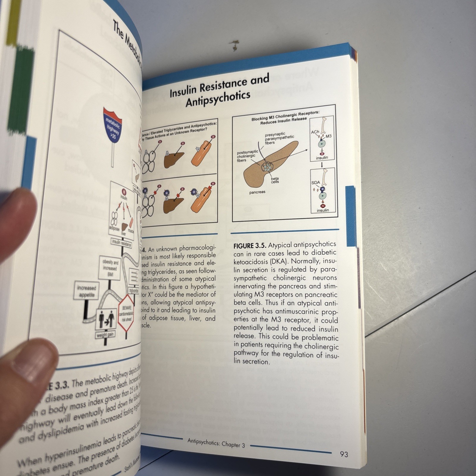 Stahl’s Illustrated Antipsychotics: Treating Psychosis, Mania and Depression, St