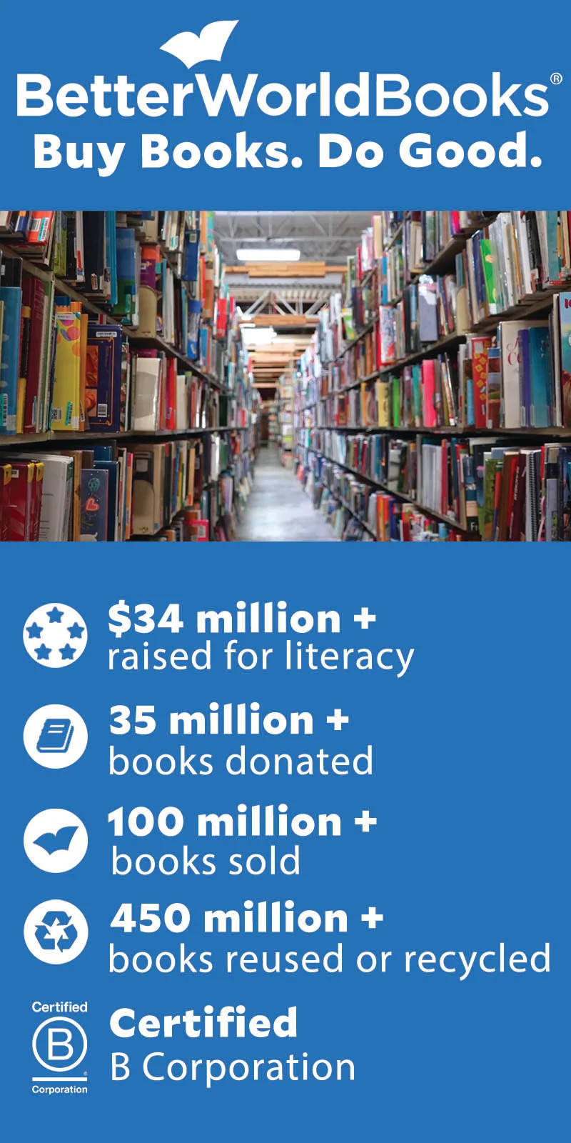 Newspaper Designer’s Handbook Compact Disc Tim Harrower