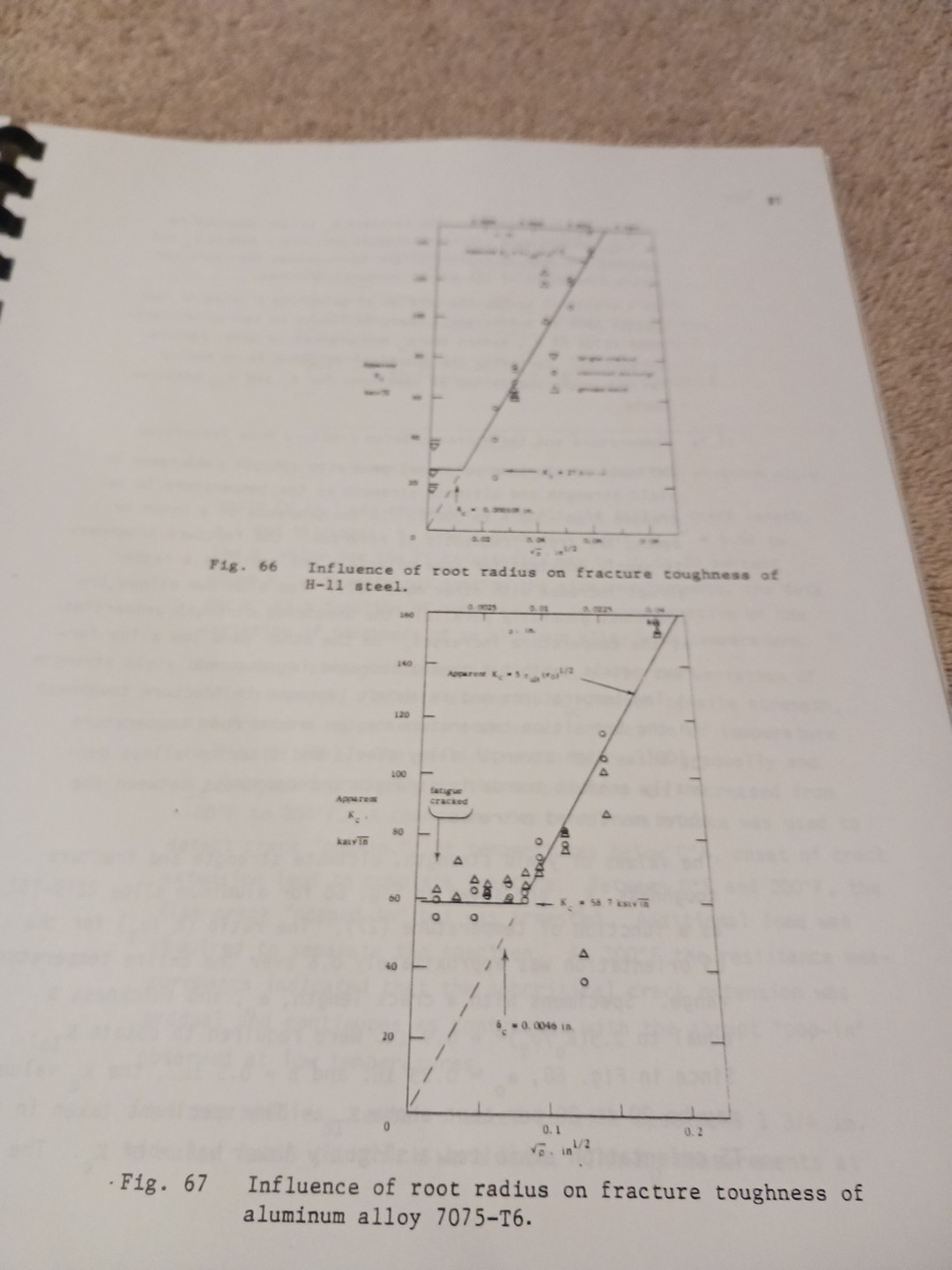 Fundamentals of Modern Fatigue Analysis – Fracture Control Program – Socie, Mitc