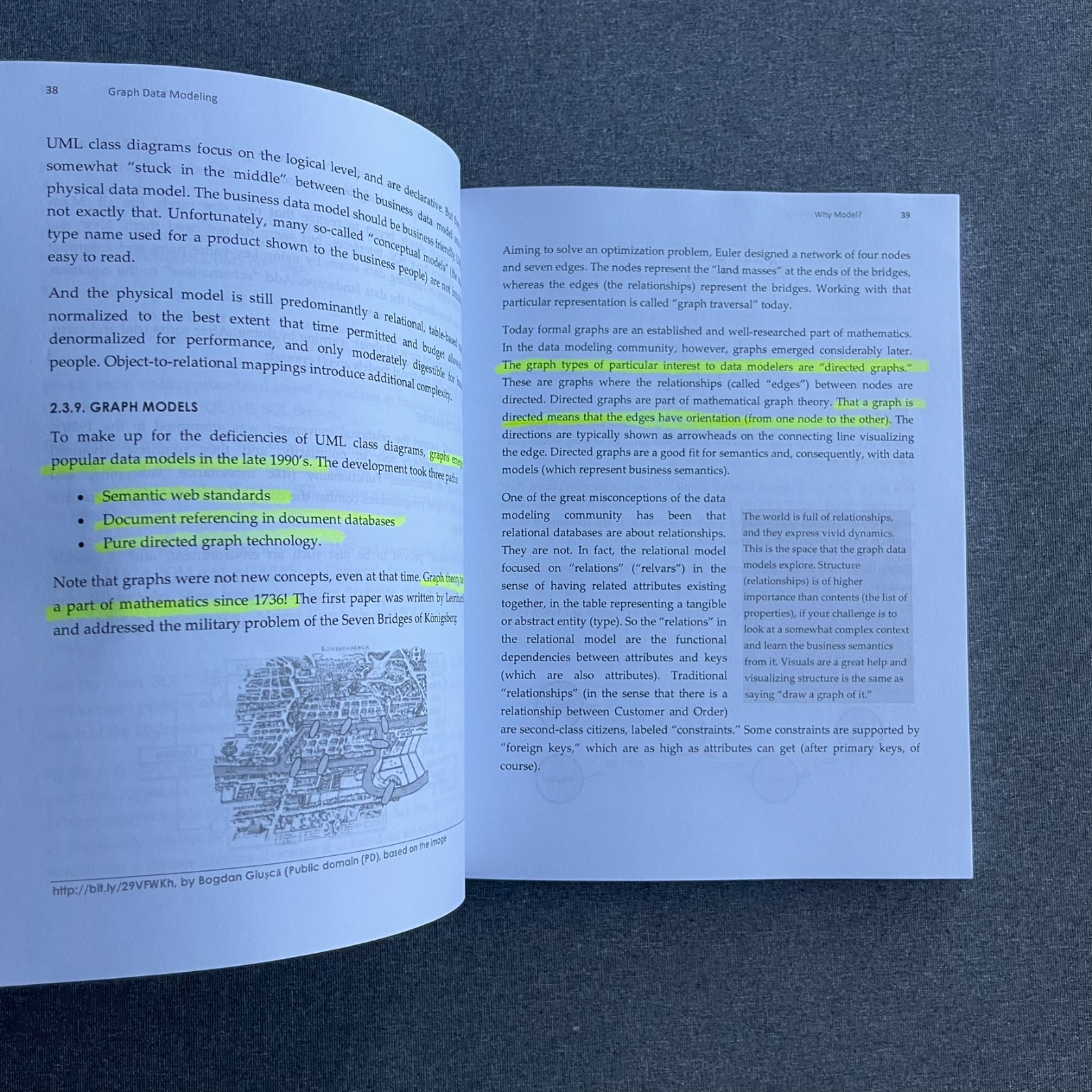 Graph Data Modeling for NoSQL and SQL: Visualize Structure and Meaning Paperback
