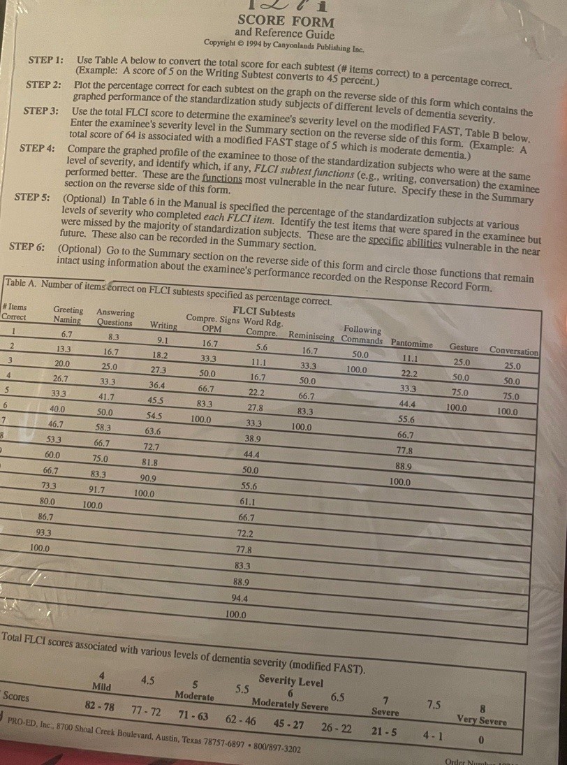 Kit – Functional Linguistic Communication Inventory – Used FLCI Assessment