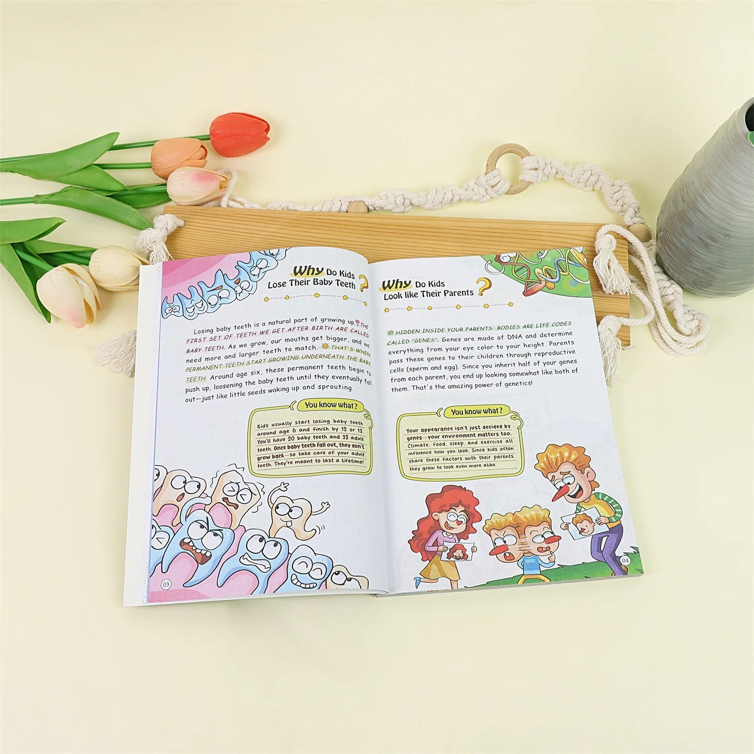 Children’s encyclopedia «Why 100,000?» Extracurricular reading for primary schoo