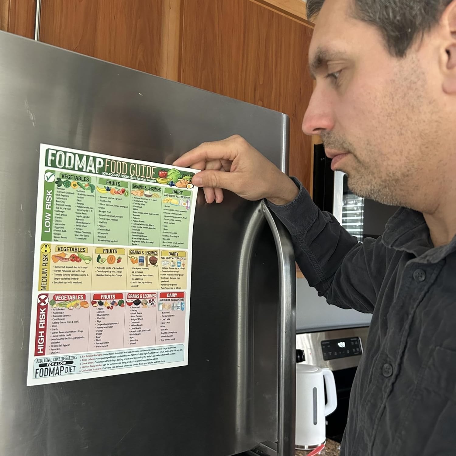 Magnetic 8.5×11 FODMAP Food Guide – IBS-Friendly Diet Poster & Chart, Safe Foo