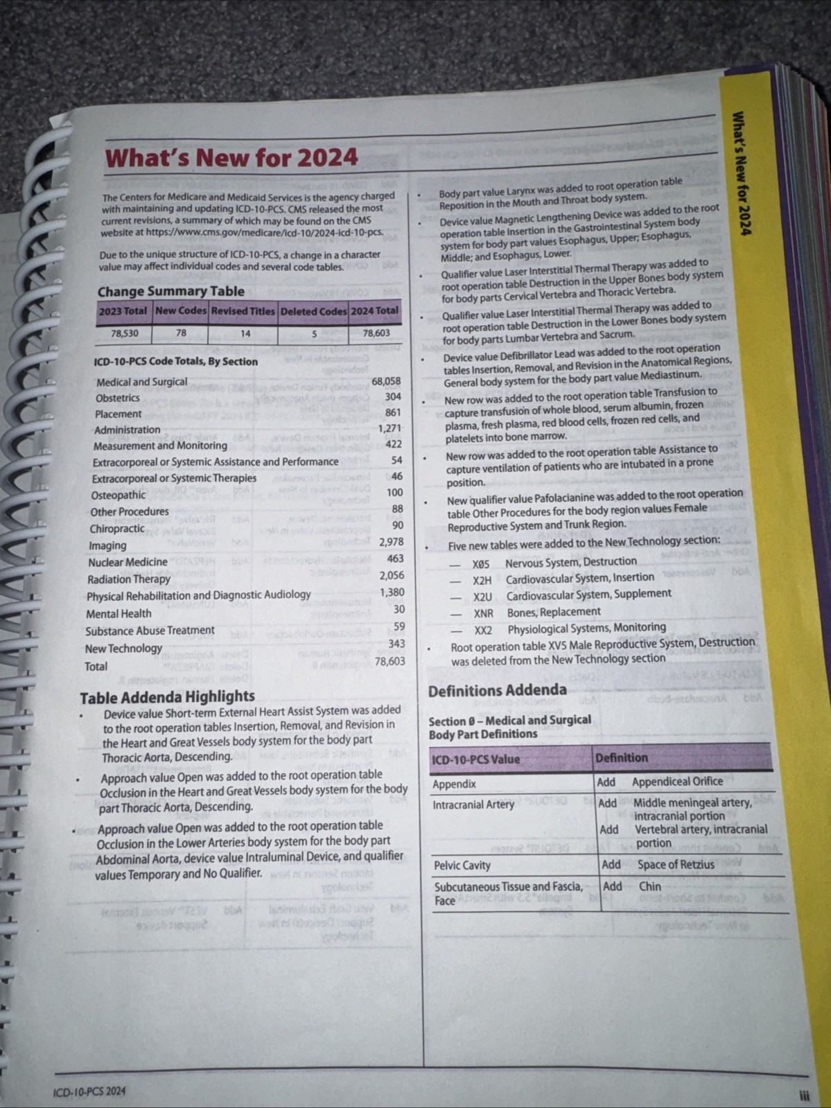 2024 ICD-10-PCS Expert (Spiral) – Spiral-bound, by Optum – Good