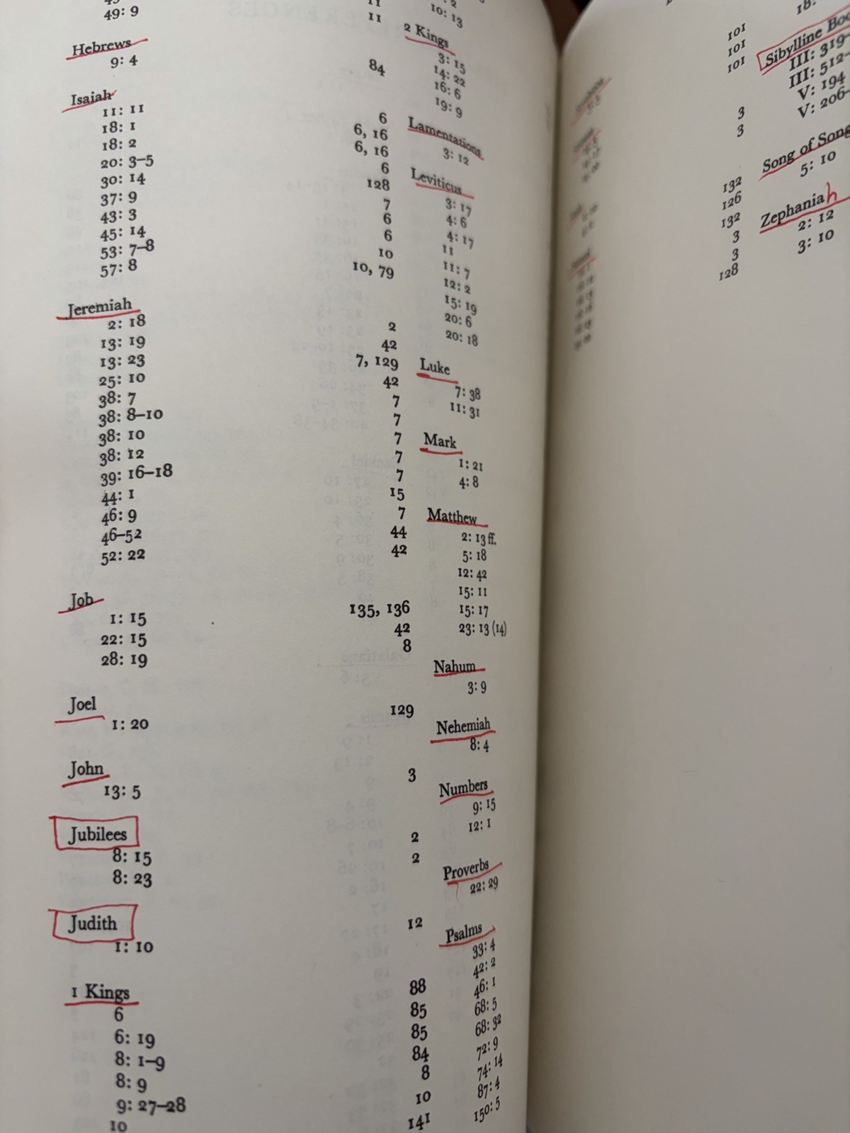 Schweich Lectures on Biblical Archaeology Ser.: Ethiopia and the Bible by Edward
