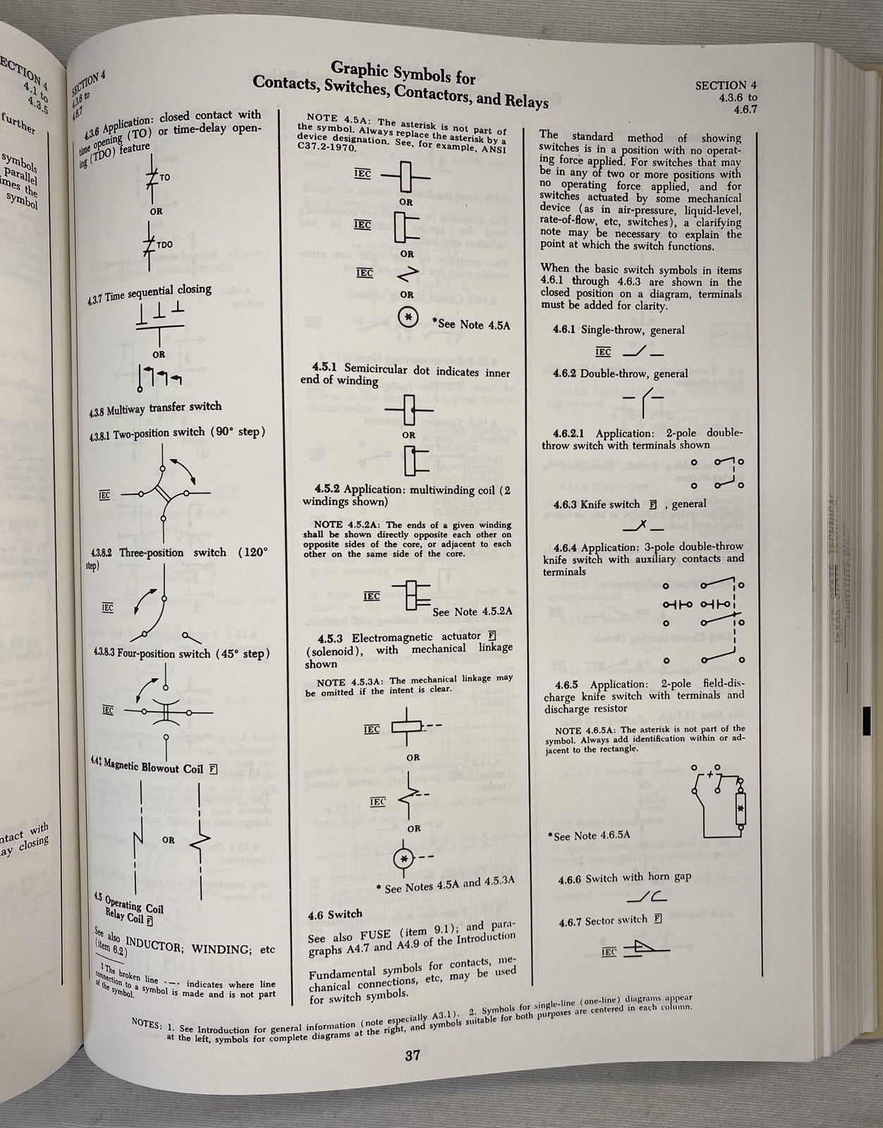 Electrical & Electronics Graphic Symbols Reference IEEE ANSI 1987 HC Ex-Library