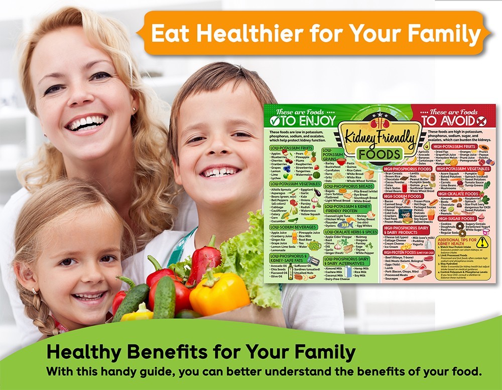 Kidney-Friendly Foods 8.5×11 Magnet –Renal Diet Chart Nutrition Guide for Fridge