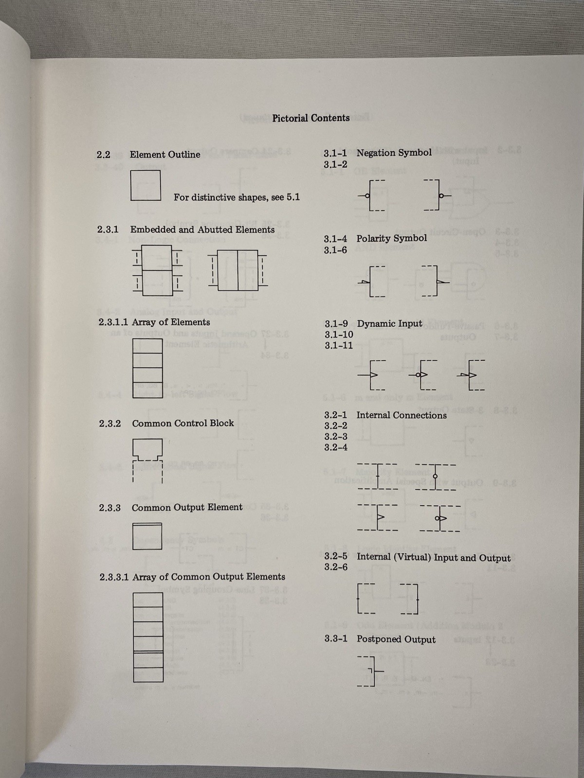 Electrical & Electronics Graphic Symbols Reference IEEE ANSI 1987 HC Ex-Library