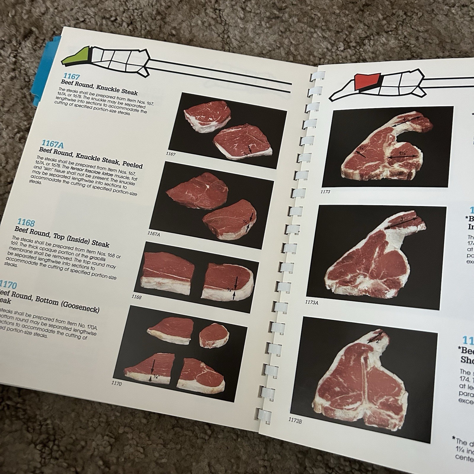 The Meat Buyers Guide National Association of Meat Purveyors 1988 Edition