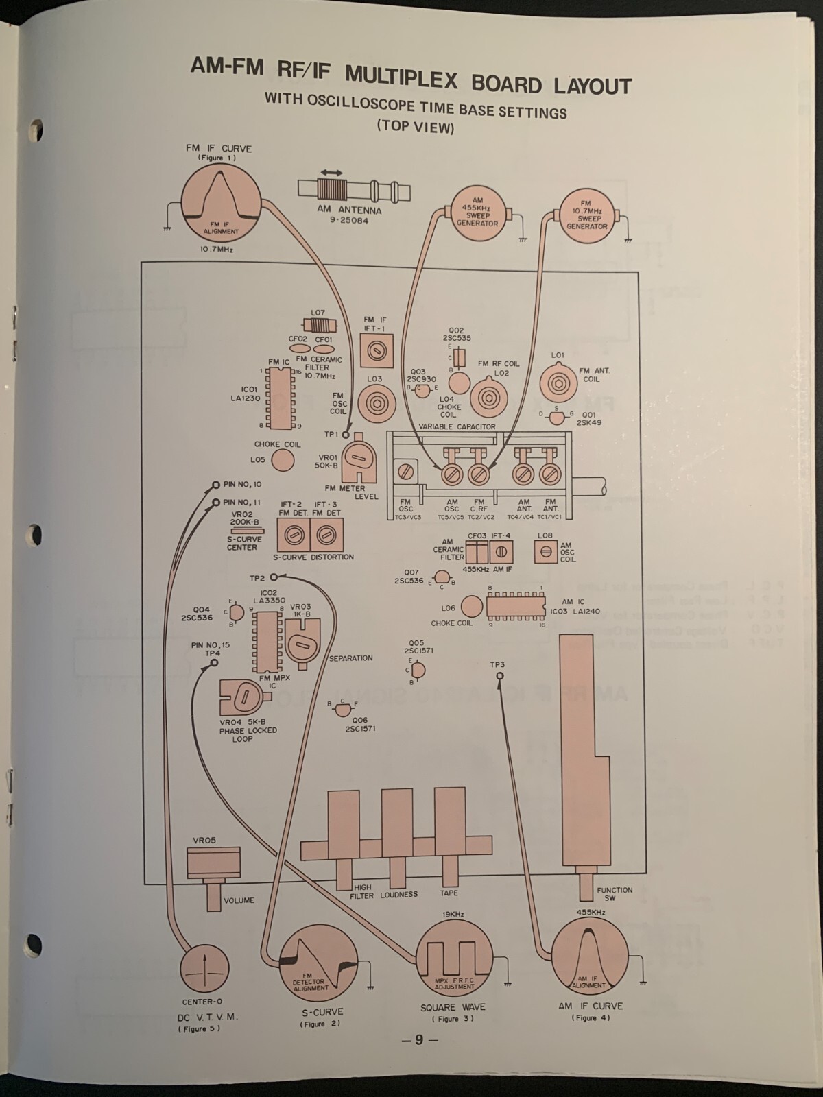 Fisher MC-2100 – Service Manual – ORIGINAL 1978