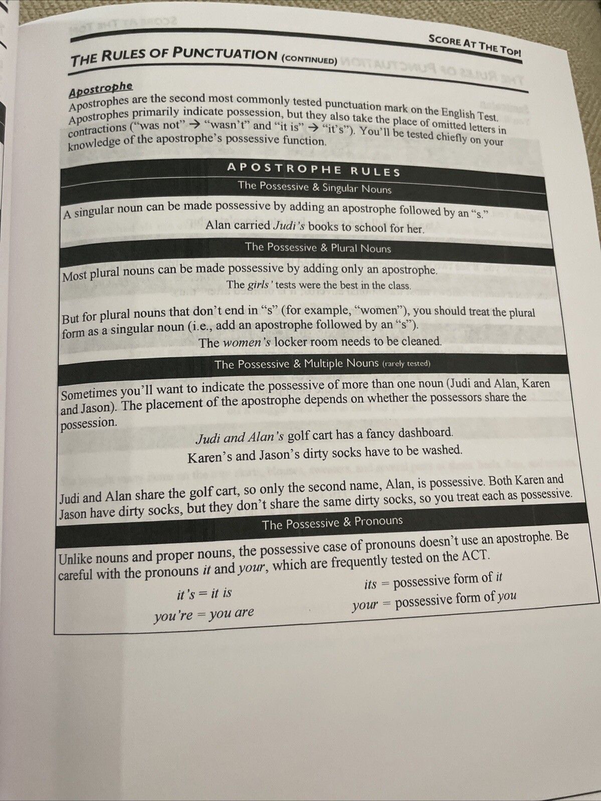 ACT Test Taking Strategies Book 12th Edition