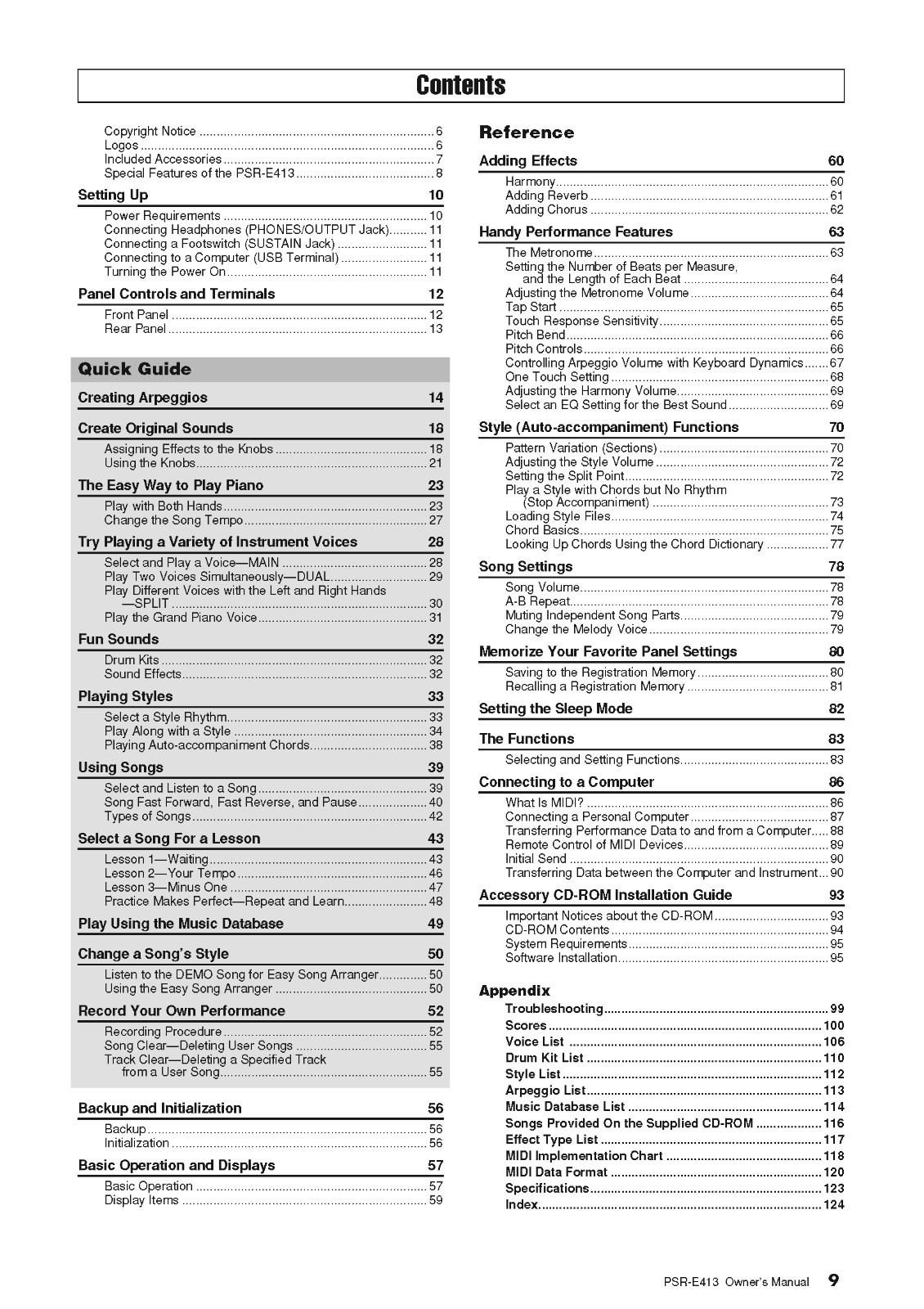 Yamaha PSR-E413 Instruction Manual: 128 Pages & Protective Covers!