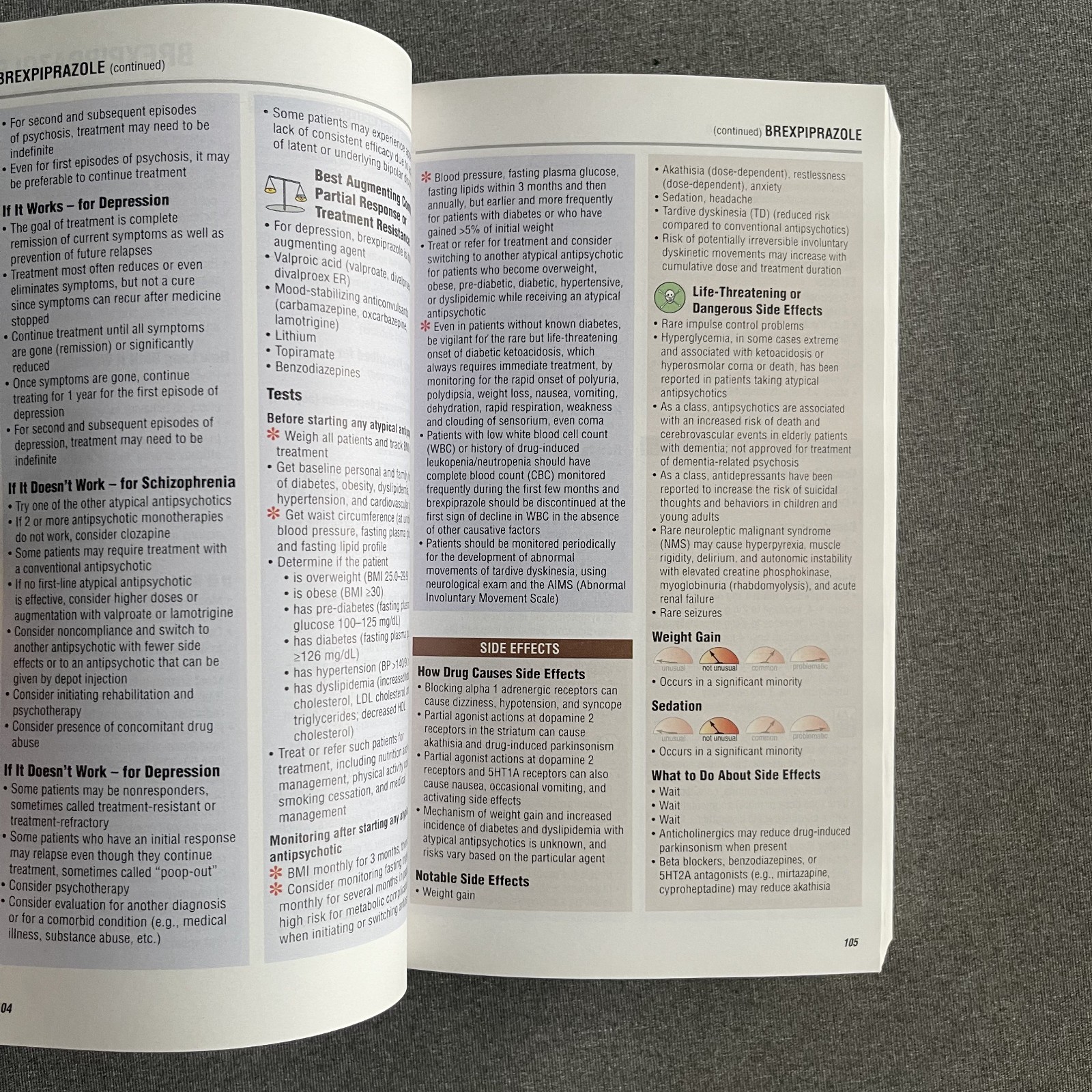 Prescriber’s Guide : Stahl’s Essential Psychopharmacology by Stephen M. Stahl…